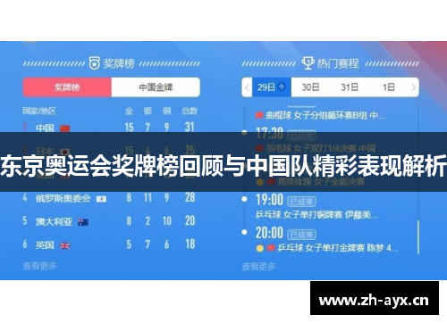 东京奥运会奖牌榜回顾与中国队精彩表现解析