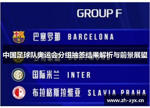 中国足球队奥运会分组抽签结果解析与前景展望